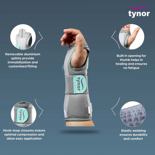 Tynor Wrist Forearm Splint Left (Child)